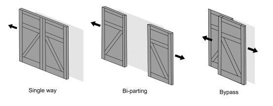 barn door hardware open way.png barn door hardware open way.png